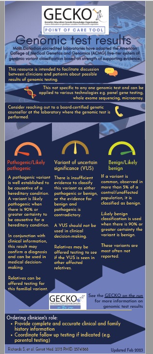 POC genomic test results